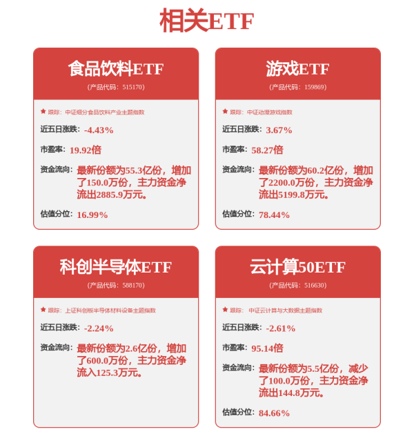 股王配资 传媒行业周报：豆包引领大模型/Agent再升级，积极关注电影暑期档行业周报